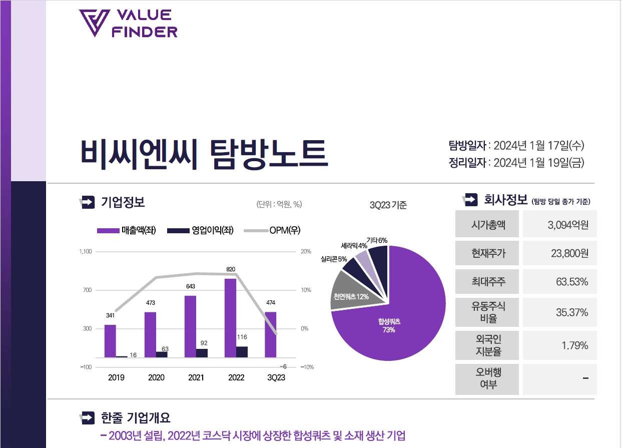 [밸류파인더]비씨엔씨 탐방노트 썸네일